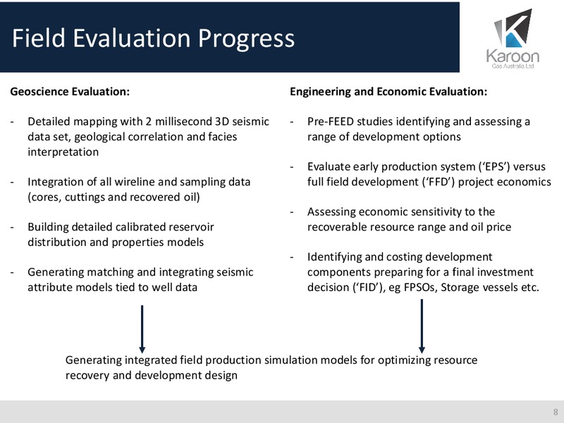 September 2015 Investor Presentation – Karoon Gas Australia Ltd – slide 7