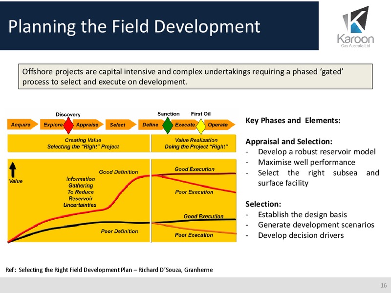 September 2015 Investor Presentation – Karoon Gas Australia Ltd – slide 15