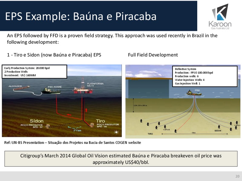 September 2015 Investor Presentation – Karoon Gas Australia Ltd – slide 19