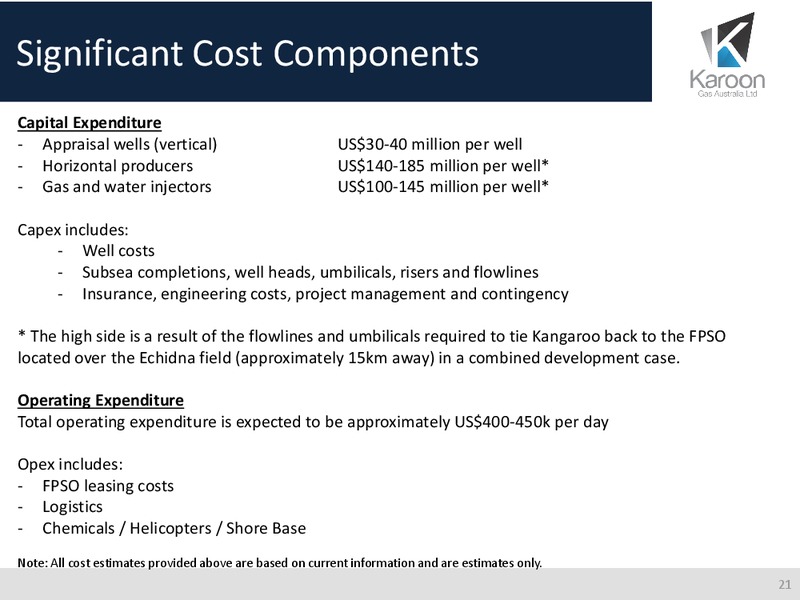September 2015 Investor Presentation – Karoon Gas Australia Ltd – slide 20