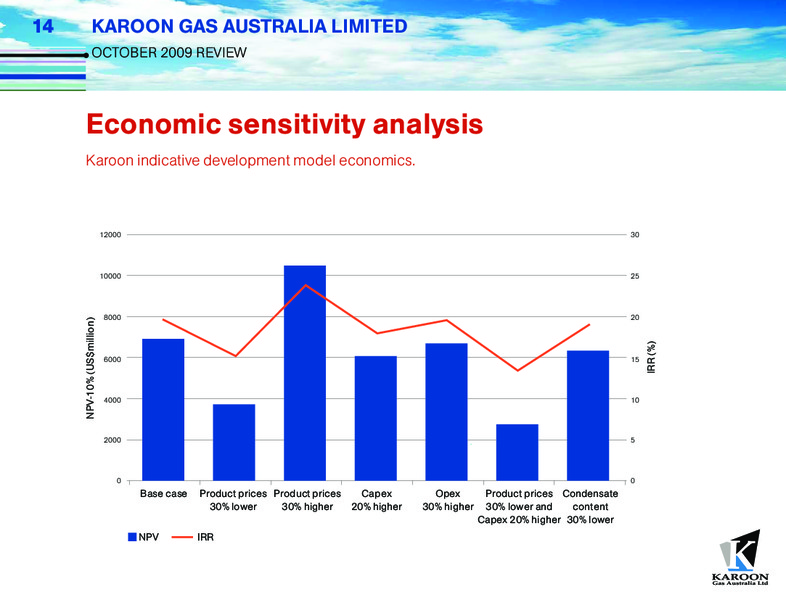 OCTOBER 2009 CORPORATE REVIEW – Karoon Gas Australia Ltd – slide 14