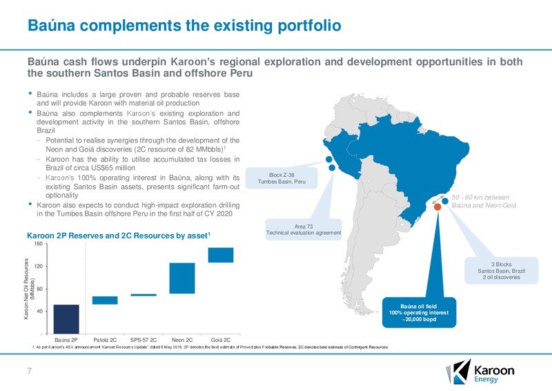 October 2019 Investor Presentation – Karoon Gas Australia Ltd – slide 6