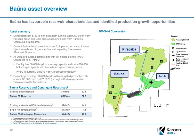 October 2019 Investor Presentation – Karoon Gas Australia Ltd – slide 11
