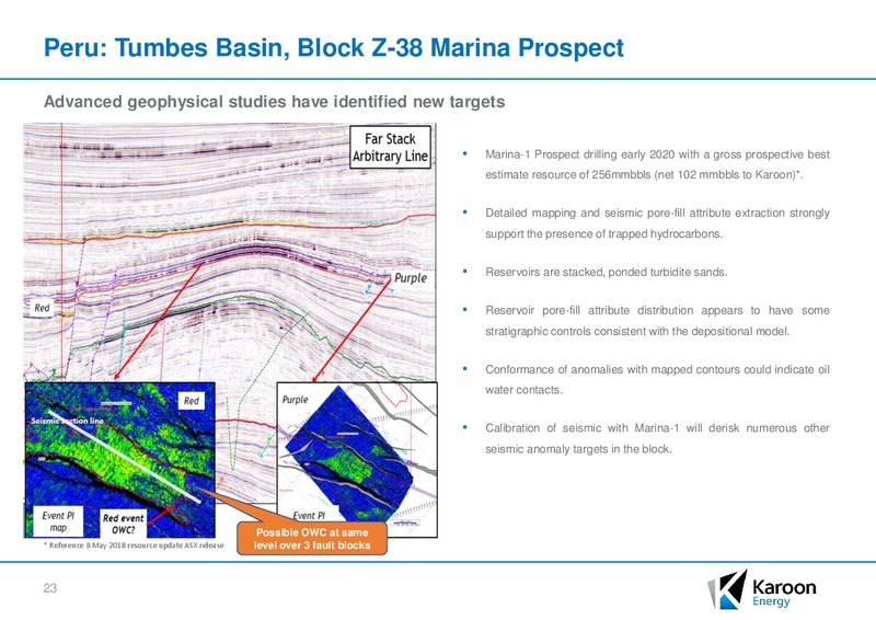 October 2019 Investor Presentation – Karoon Gas Australia Ltd – slide 22