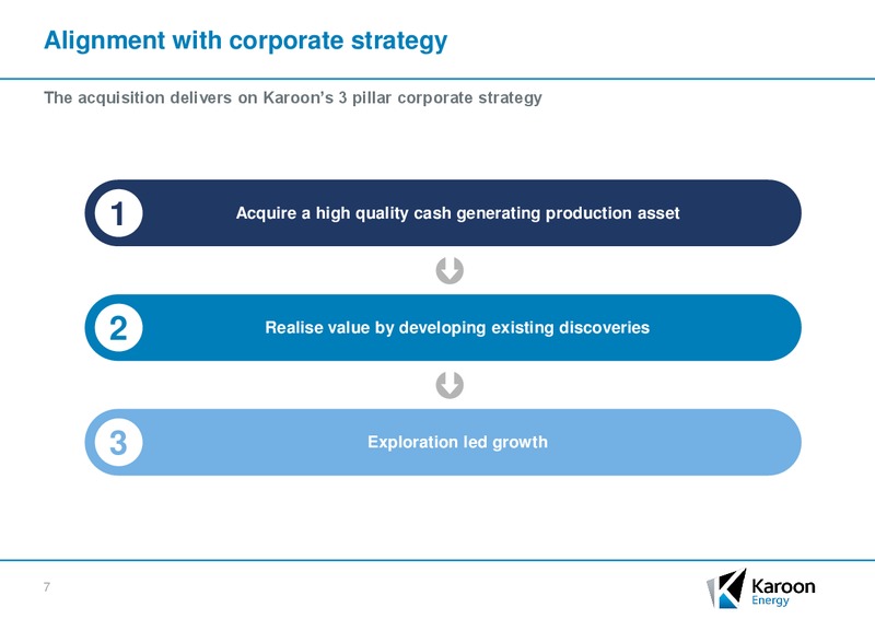 Acquisition of the Bauna Oil Field and Equity Raising – Karoon Gas Australia Ltd – slide 4
