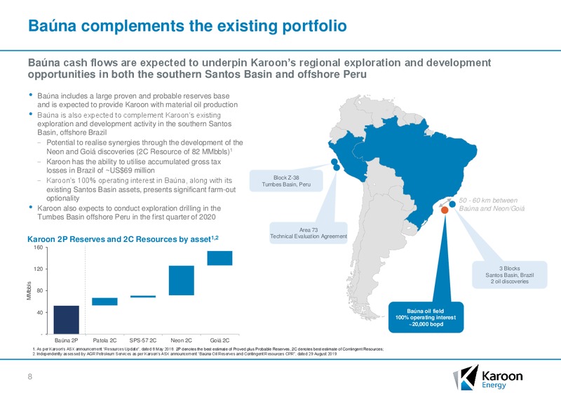 Acquisition of the Bauna Oil Field and Equity Raising – Karoon Gas Australia Ltd – slide 5
