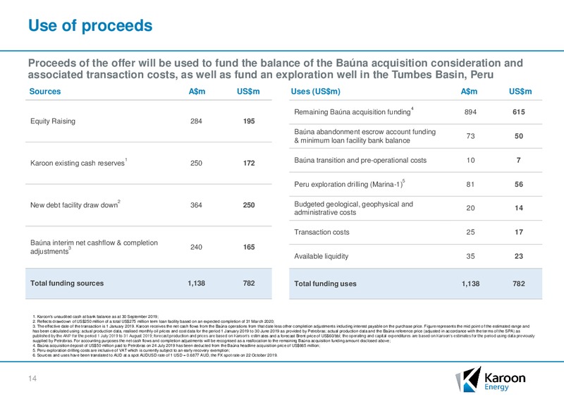 Acquisition of the Bauna Oil Field and Equity Raising – Karoon Gas Australia Ltd – slide 11