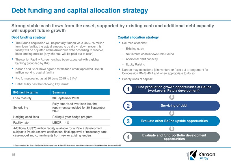 Acquisition of the Bauna Oil Field and Equity Raising – Karoon Gas Australia Ltd – slide 12