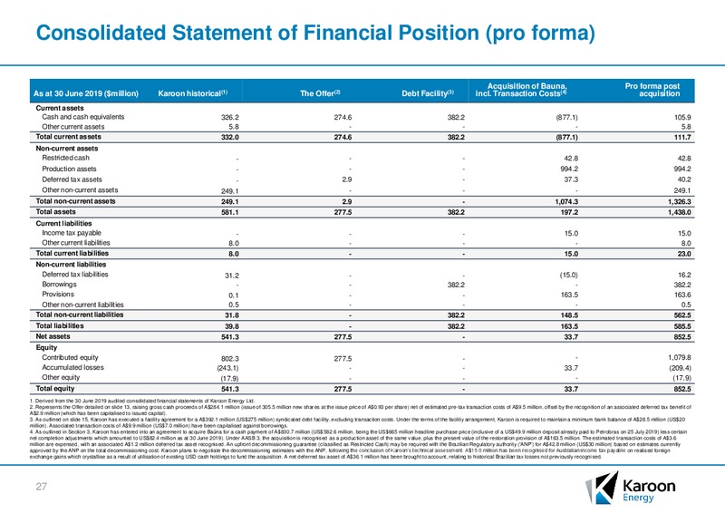 Acquisition of the Bauna Oil Field and Equity Raising – Karoon Gas Australia Ltd – slide 24