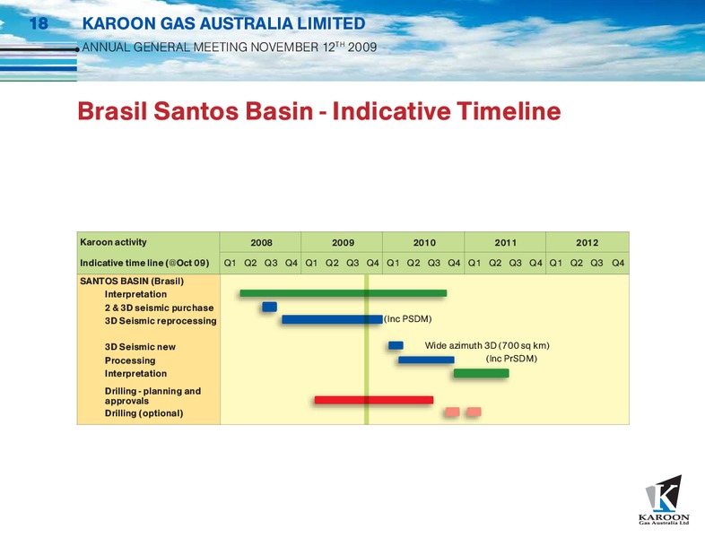 NOVEMBER 2009 ANNUAL GENERAL MEETING – Karoon Gas Australia Ltd – slide 18