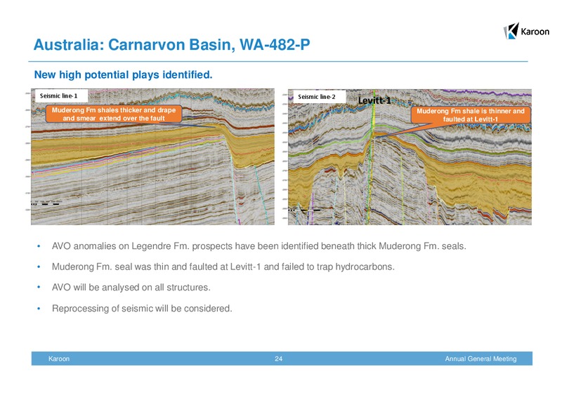 Annual General Meeting – Karoon Gas Australia Ltd – slide 24