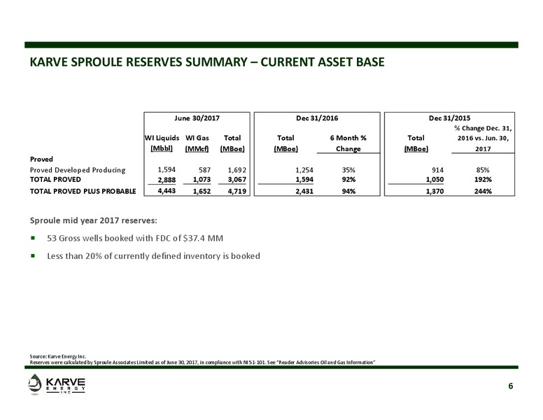 July 2017 Corporate Presentation – Karve Energy Inc – slide 5