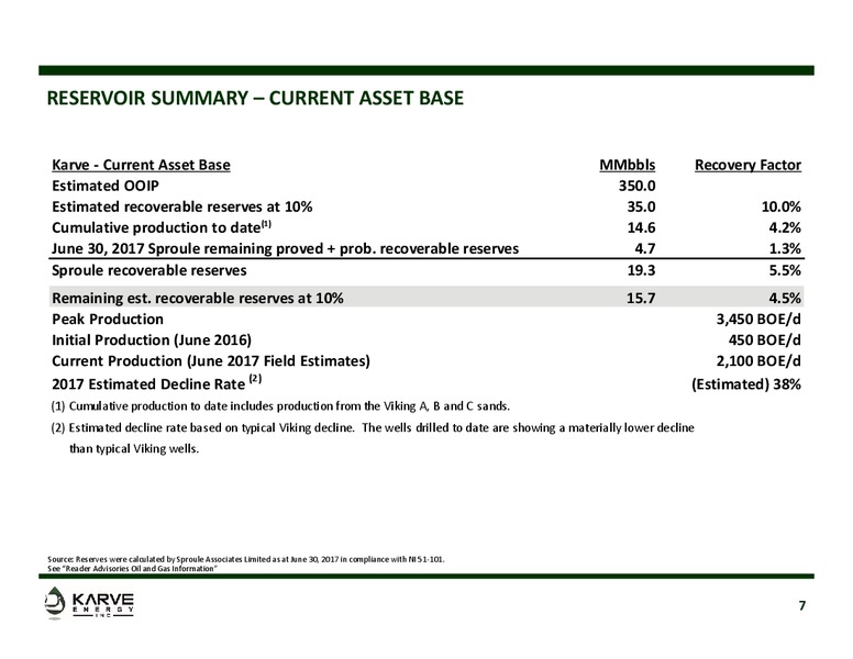 July 2017 Corporate Presentation – Karve Energy Inc – slide 6
