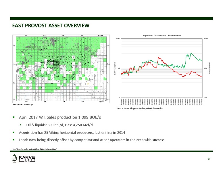 July 2017 Corporate Presentation – Karve Energy Inc – slide 30