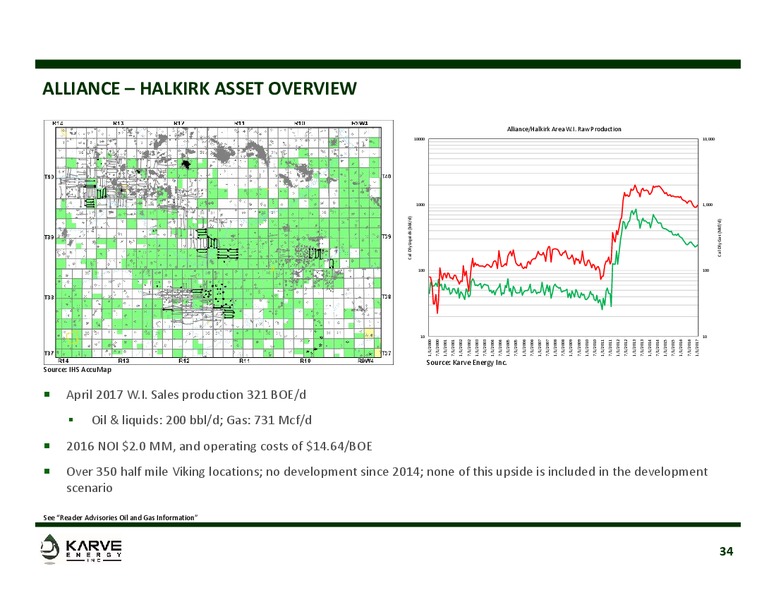 July 2017 Corporate Presentation – Karve Energy Inc – slide 33