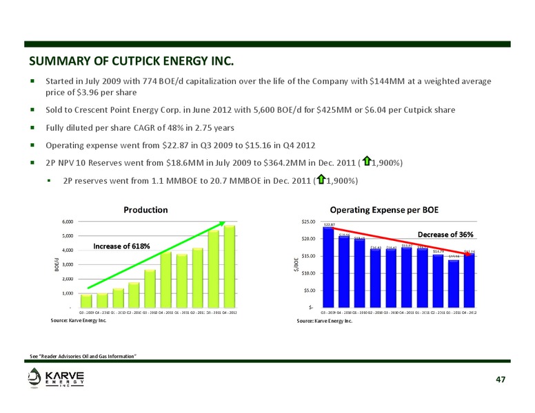 July 2017 Corporate Presentation – Karve Energy Inc – slide 46