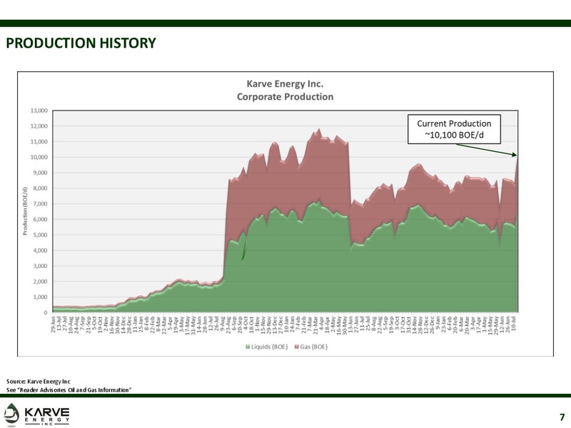 August 2019 Company Presentation – Karve Energy Inc – slide 6