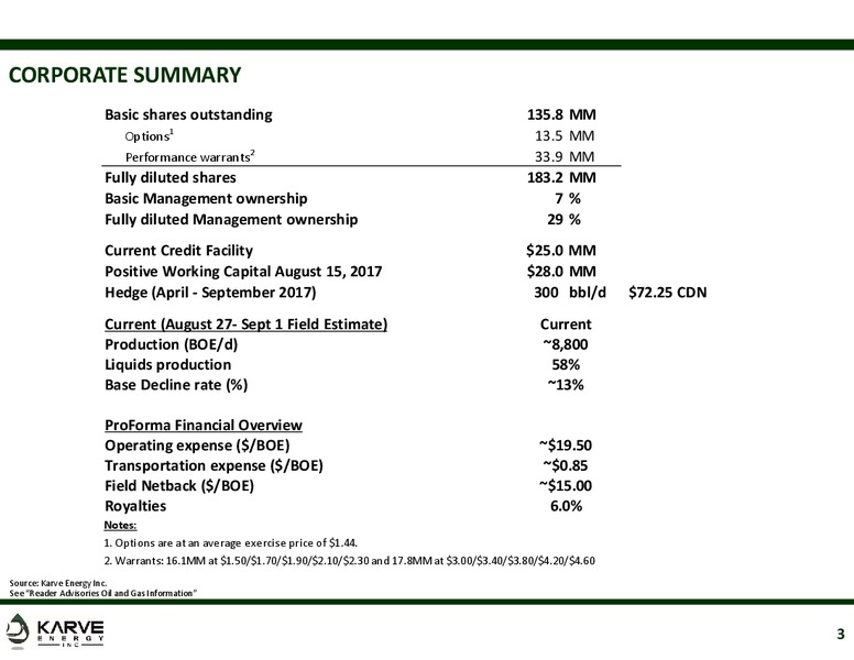 Peters and Co Ltd 2017 Energy Conference – Karve Energy Inc – slide 2
