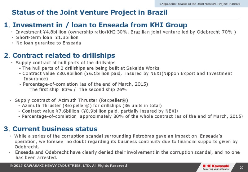 2014 Earnings Call – Kawasaki Heavy Industries – slide 20