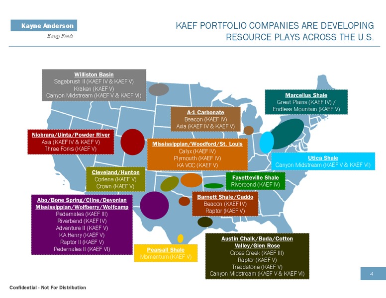 APRIL 2013 CORPORATE PRESENTATION – Kayne Anderson Energy Funds – slide 4