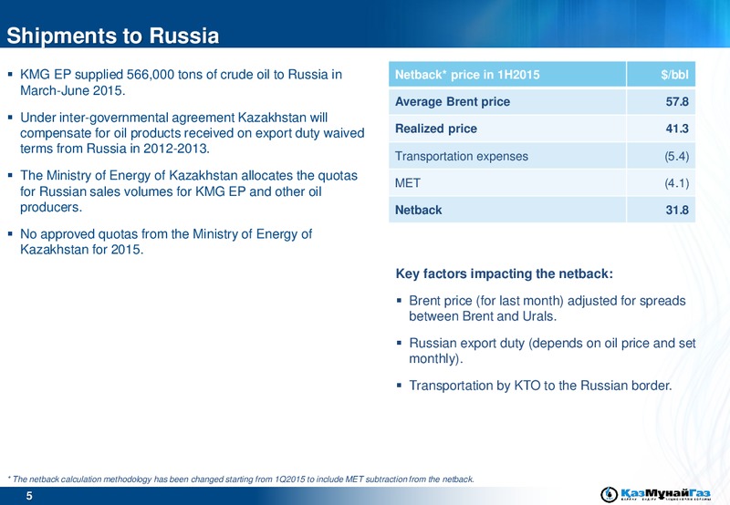 H1 2015 Financial Results – Kazmunaigas Exploration Production – slide 5