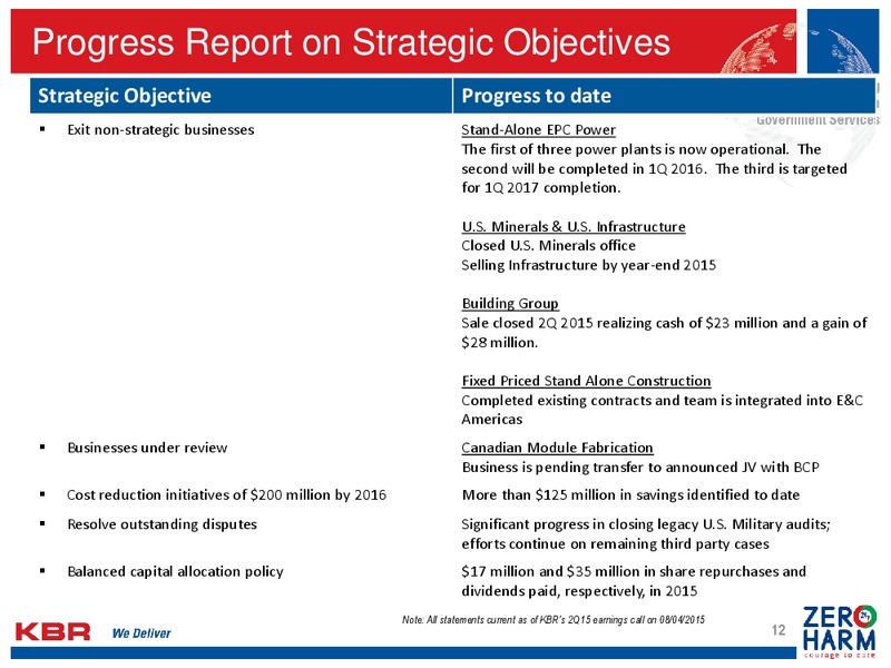 September 2015 Investor Presentation – Kbr, Inc. – slide 11