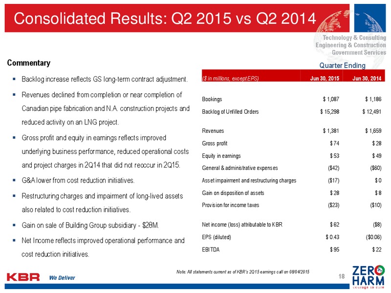 September 2015 Investor Presentation – Kbr, Inc. – slide 17