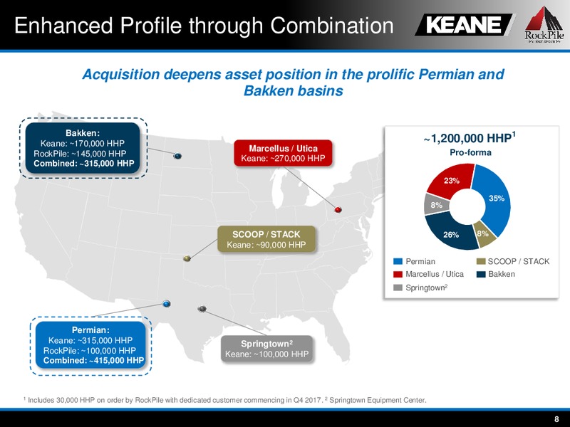 Acquisition of RockPile Energy – Keane Group – slide 8