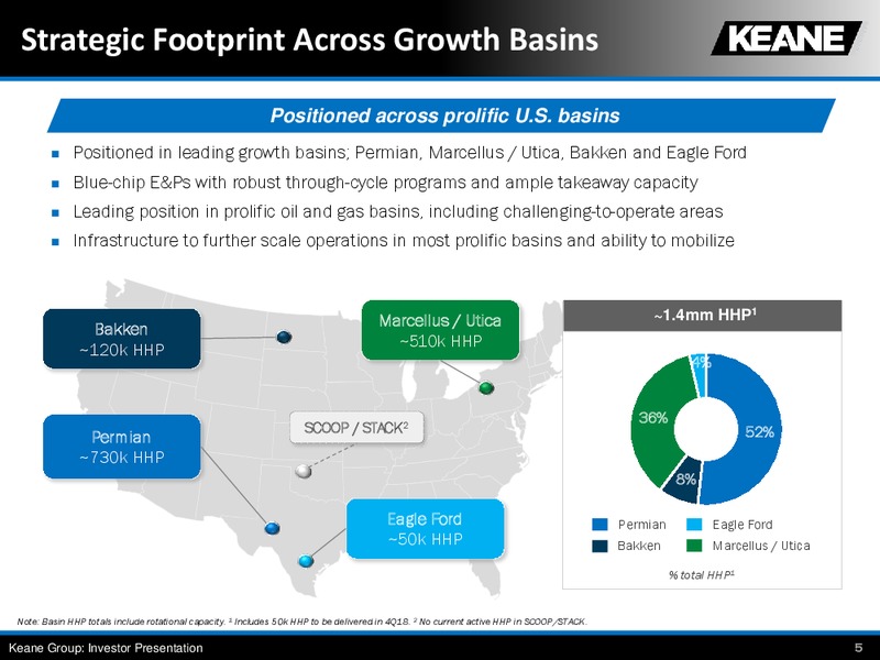 September 2018 Barclays Global CEO Energy Power Conference – Keane Group – slide 5