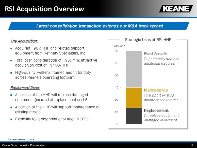 September 2018 Barclays Global CEO Energy Power Conference – Keane Group – slide 9