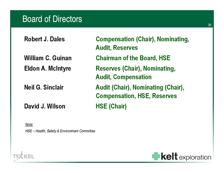 January 2017 Corporate Presentation – Kelt Exploration Ltd. – slide 40