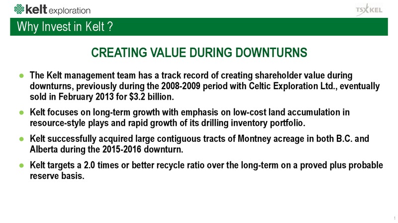 February 2019 Corporate Presentation – Kelt Exploration Ltd. – slide 2
