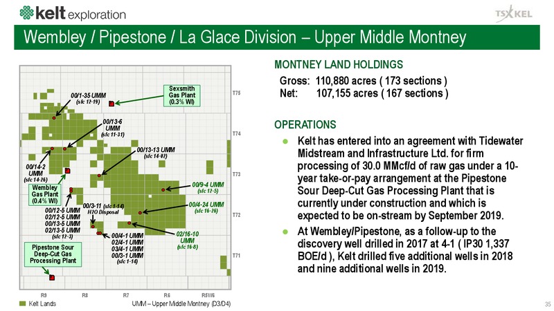 February 2020 Investor Presentation – Kelt Exploration Ltd. – slide 36