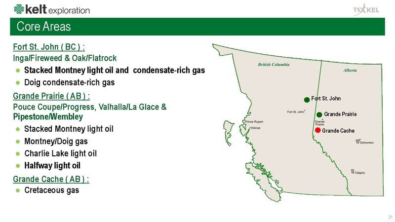 February 2019 Corporate Presentation – Kelt Exploration Ltd. – slide 21