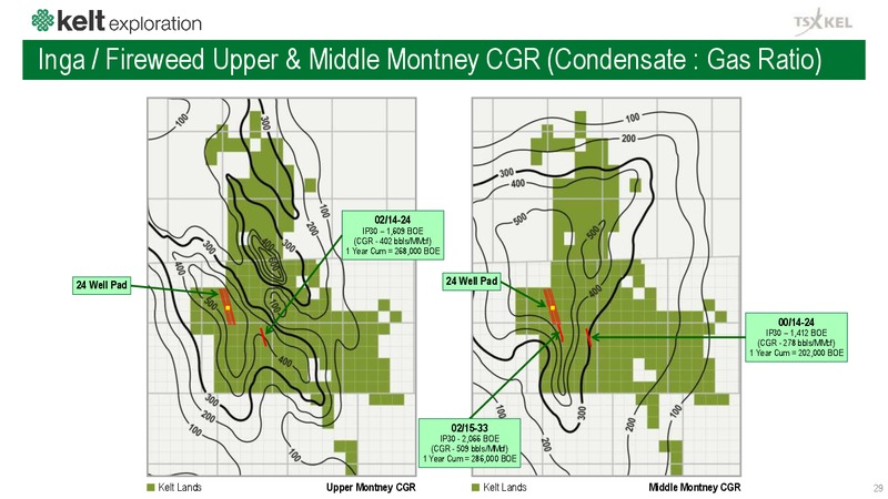 February 2019 Corporate Presentation – Kelt Exploration Ltd. – slide 29