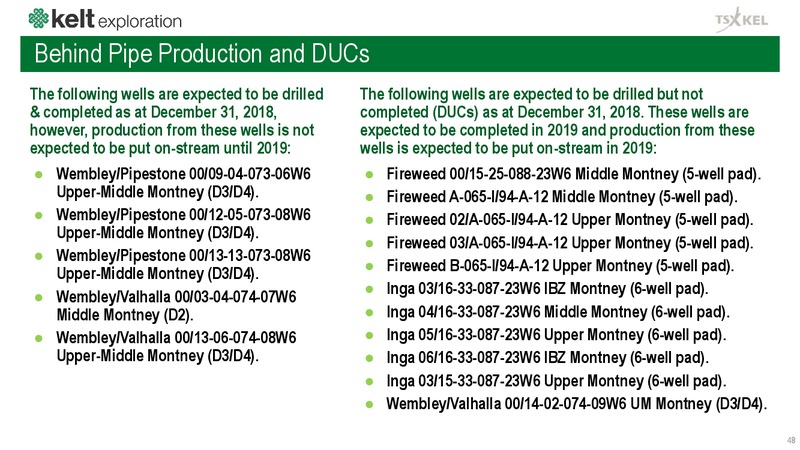 February 2019 Corporate Presentation – Kelt Exploration Ltd. – slide 48