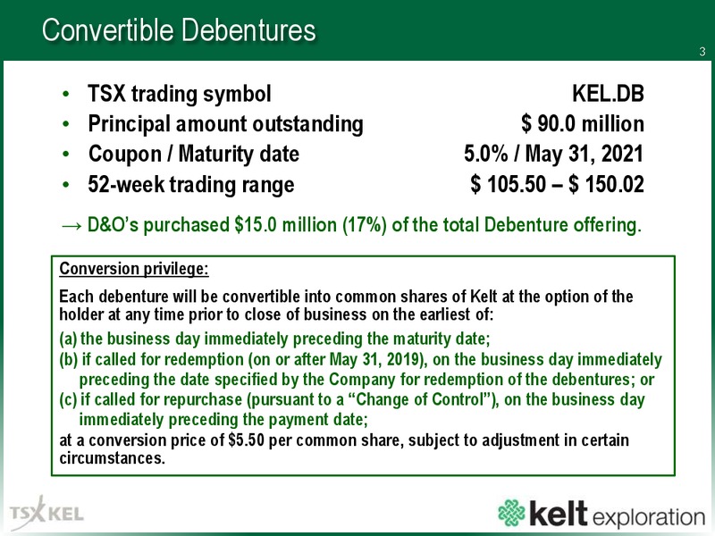 March 2017 Corporate Presentation – Kelt Exploration Ltd. – slide 4