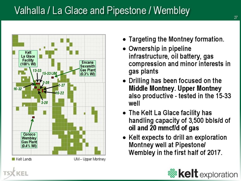 March 2017 Corporate Presentation – Kelt Exploration Ltd. – slide 28