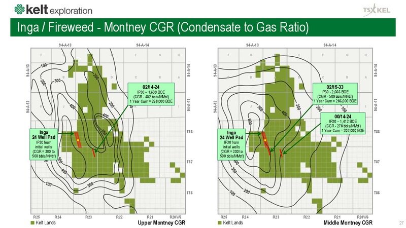 March 2020 Investor Presentation – Kelt Exploration Ltd. – slide 28