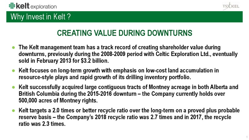 March 2019 Corporate Presentation – Kelt Exploration Ltd. – slide 2