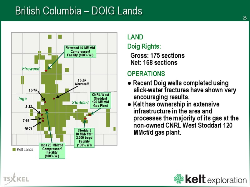 March 2016 Corporate Presentation – Kelt Exploration Ltd. – slide 25
