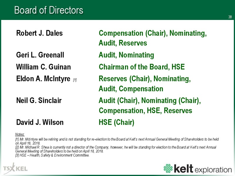 March 2018 Corporate Presentation – Kelt Exploration Ltd. – slide 39