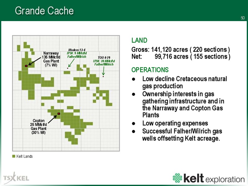 March 2018 Corporate Presentation – Kelt Exploration Ltd. – slide 50