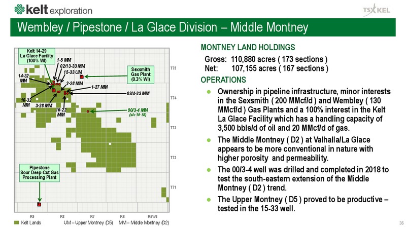 March 2020 Investor Presentation – Kelt Exploration Ltd. – slide 37