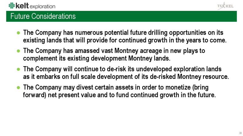 March 2020 Investor Presentation – Kelt Exploration Ltd. – slide 39