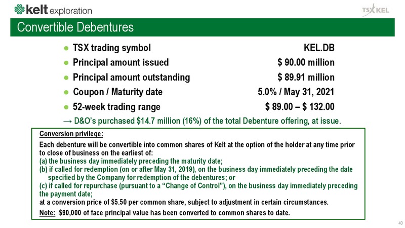 March 2020 Investor Presentation – Kelt Exploration Ltd. – slide 41