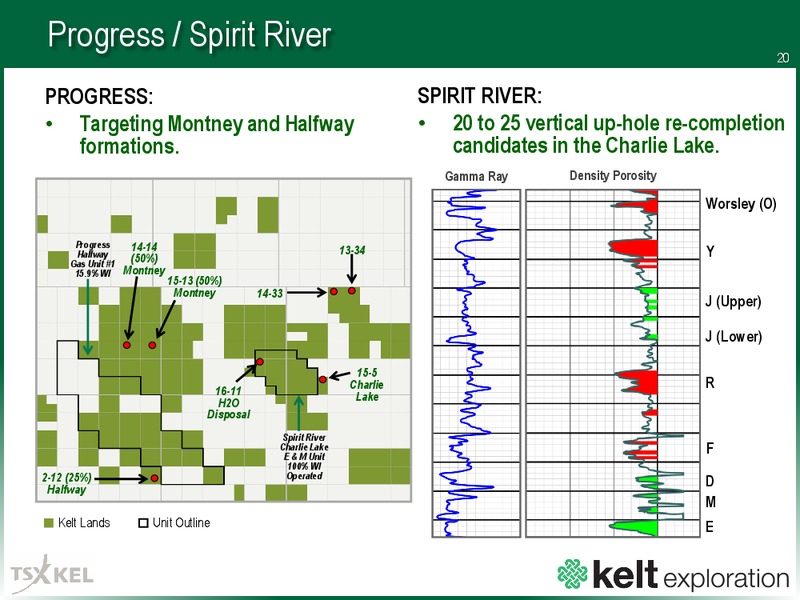Corporate Presentation April 2016 – Kelt Exploration Ltd. – slide 19