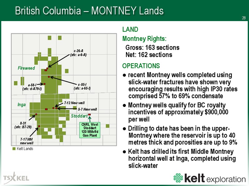 Corporate Presentation April 2016 – Kelt Exploration Ltd. – slide 27
