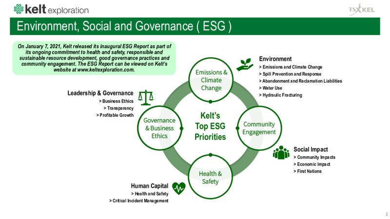 April 2021 Corporate Presentation – Kelt Exploration Ltd. – slide 3