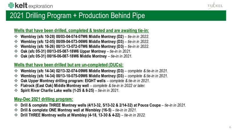 April 2021 Corporate Presentation – Kelt Exploration Ltd. – slide 7